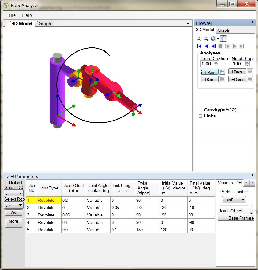 InMoov arm modeled in Robot Analyzer Example